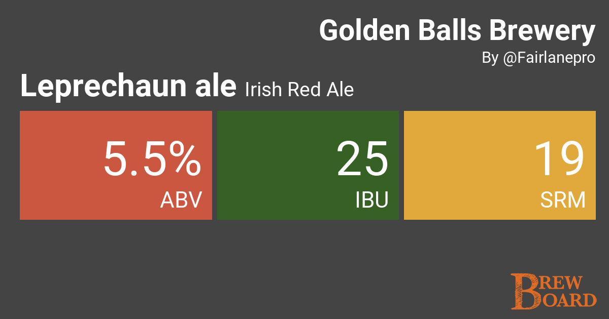 Leprechaun ale on Golden Balls Brewery BrewBoard