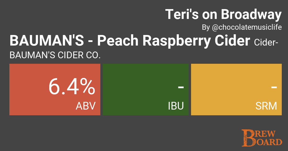 BAUMAN'S - Peach Raspberry Cider on Teri's on Broadway BrewBoard